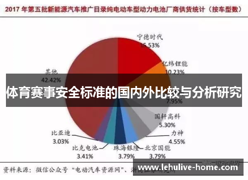 体育赛事安全标准的国内外比较与分析研究