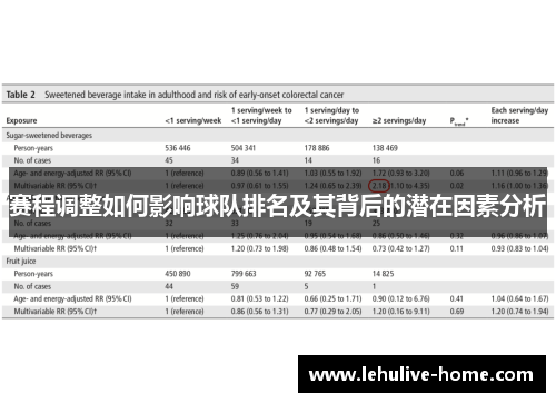 赛程调整如何影响球队排名及其背后的潜在因素分析