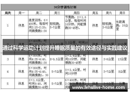 通过科学运动计划提升睡眠质量的有效途径与实践建议